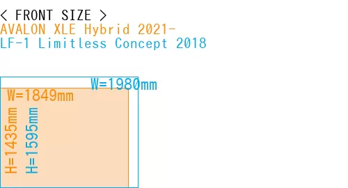 #AVALON XLE Hybrid 2021- + LF-1 Limitless Concept 2018
